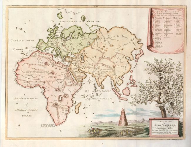 Afbeeldinge der Oude Waereld; Benevens Derzelver Verdeling onder de Nakomelingen Noachs