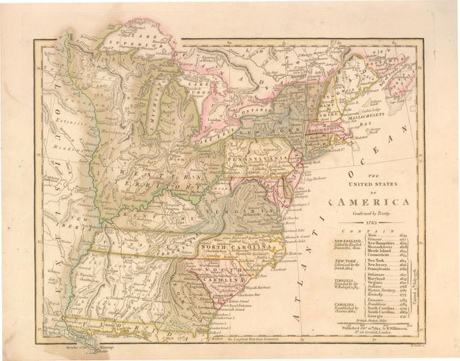 The United States of America Confirmed by Treaty 1783