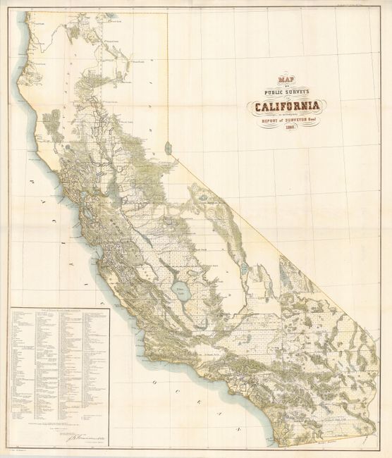 Map of Public Surveys in California