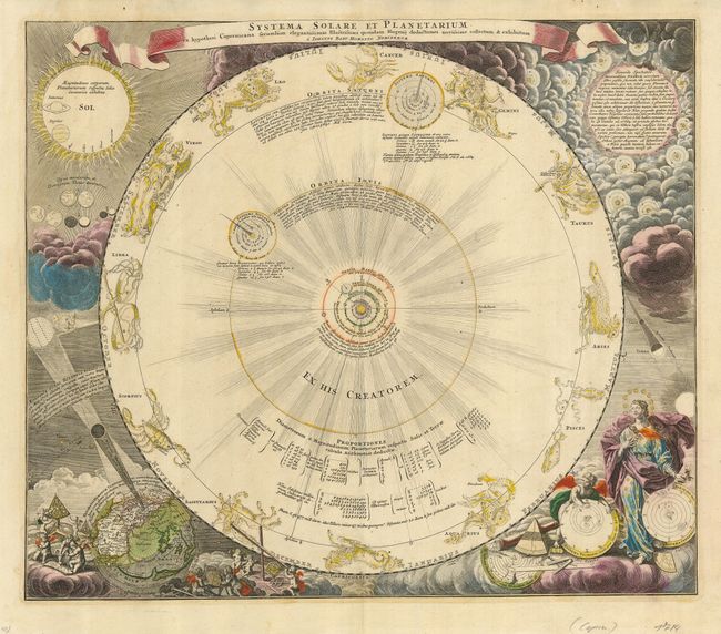 Systema Solare et Planetarium ex hypothesi Copernicana secundum elegantissimas Illustrissimi quondam Hugenii deductiones novissime collectum & exhibitum