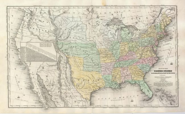 Map of the United States Canada, Texas & Part of Mexico To Illustrate Olney's School Geography