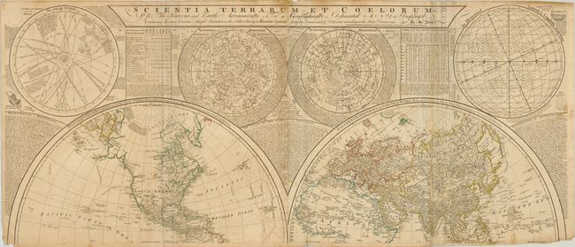 Scientia Terrarum et Coelorum:  Or the Heavens and Earth Astronomically and Geographically Delineated and Display'd