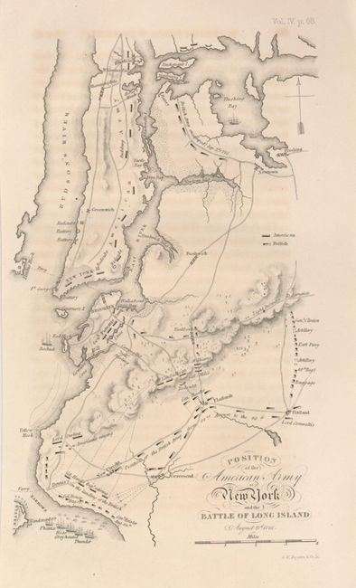 Position of the American Army at New York and the Battle of Long Island August 27th 1776