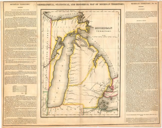 Geographical, Statistical, and Historical Map of Michigan Territory