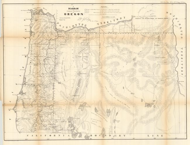 A Diagram of Public Surveys in Oregon