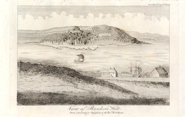 View of Bunker's Hill. From a Drawing in Possesion of the Rev. Mr. Elderton