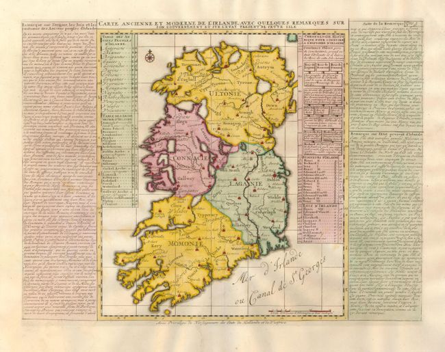 Carte Ancienne et Moderne de l'Irlande