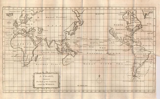 A Chart, Shewing the Track of the Centurion round the World