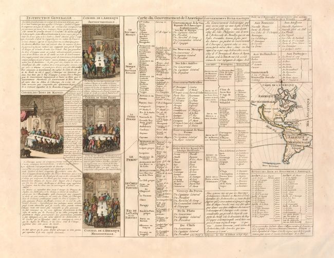 Carte du Gouvernement de l'Amerique