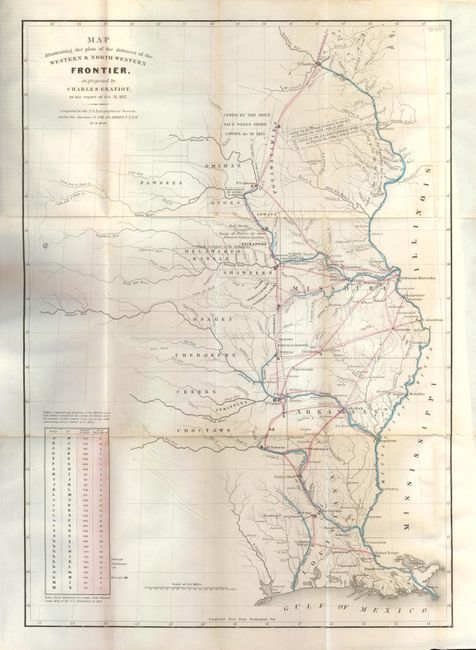 Report in Relation to the Protection of the Western Frontier of the United States [with maps]
