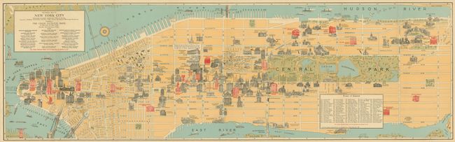 Pictorial Map of New York City Illustrating in Graphic Manner the Points of Interest Important Buildings, Institutions, Churches, Parks, Theatres and famous Fifth Avenue Residences