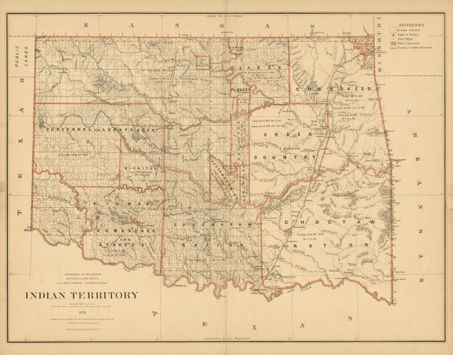 Indian Territory