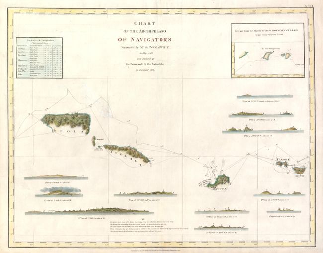 Chart of the Archipelago of Navigators