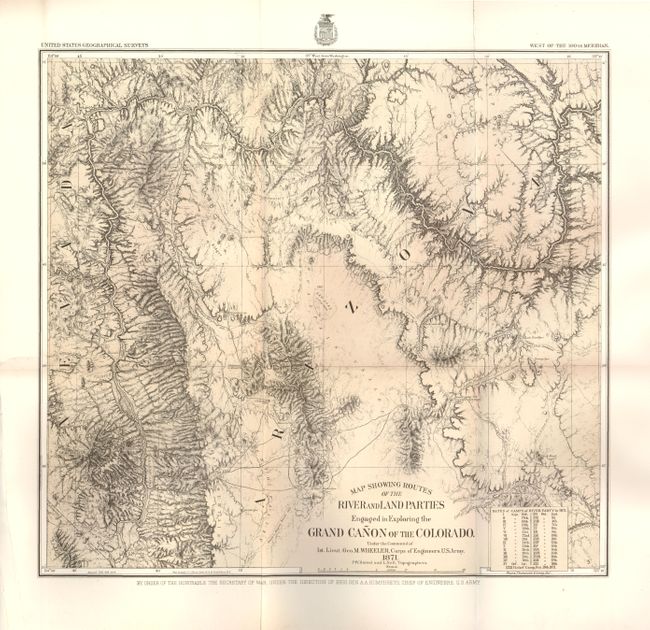 Map Showing Routes of the River and Land Parties Engaged in Exploring the Grand Canon of the Colorado