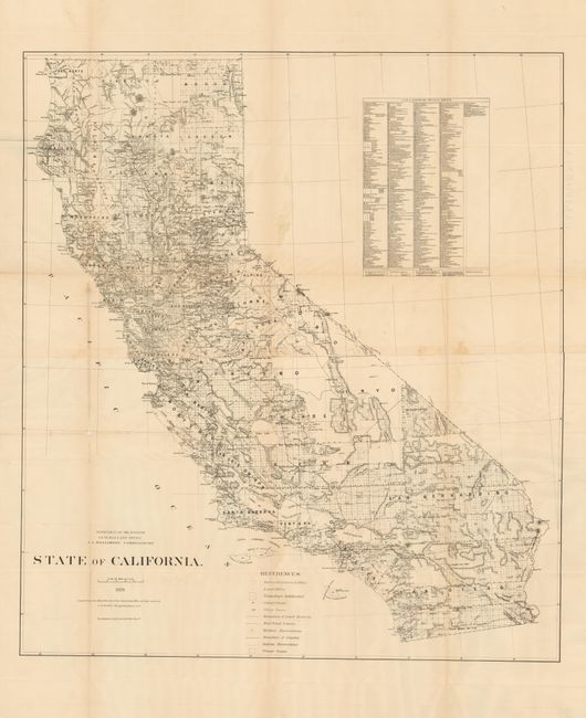 State of California