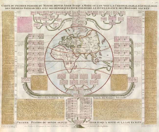 Carte du premier periode du Monde depuis Adam Iusqu'a Moise