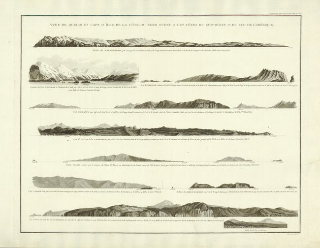 Vues de Quelques Caps et Iles de la Cote du Nord Ouest et des Cotes du Sud-Ouest et du Sud de l'Amerique
