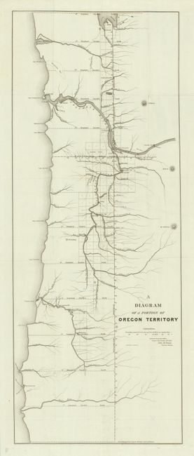 A Diagram of a Portion of Oregon Territory