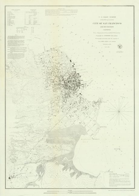 City of San Francisco and its Vicinity California