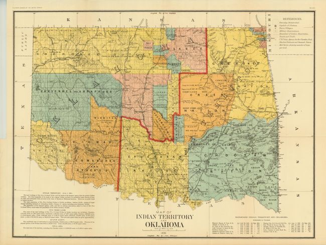 Map of Indian Territory and Oklahoma