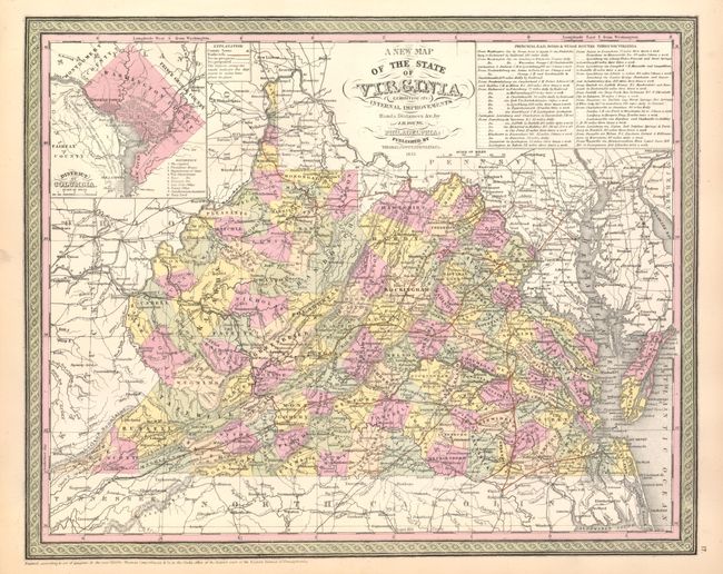 A New Map of the State of Virginia Exhibiting its Internal Improvements