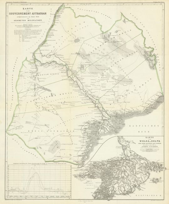 Old World Auctions - Auction 134 - Lot 531 - Karte von Gouvernement