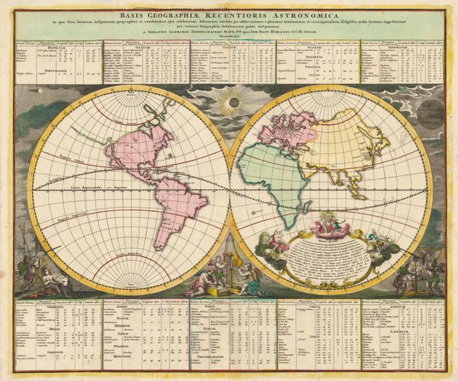 Basis Geographiae Recentioris Astronomica