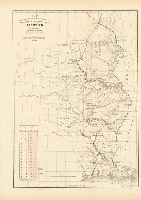 Map Illustrating the Plan of the Defences of the Western & North-Western Frontier, as proposed by Charles Gratiot, in his report of Oct. 31, 1837