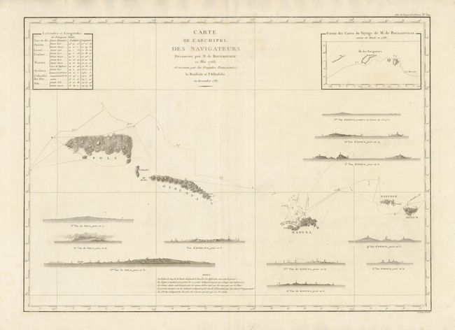 Carte de l'Archipel des Navigateurs Decouvert par M. de Bougainville en Mai 1768