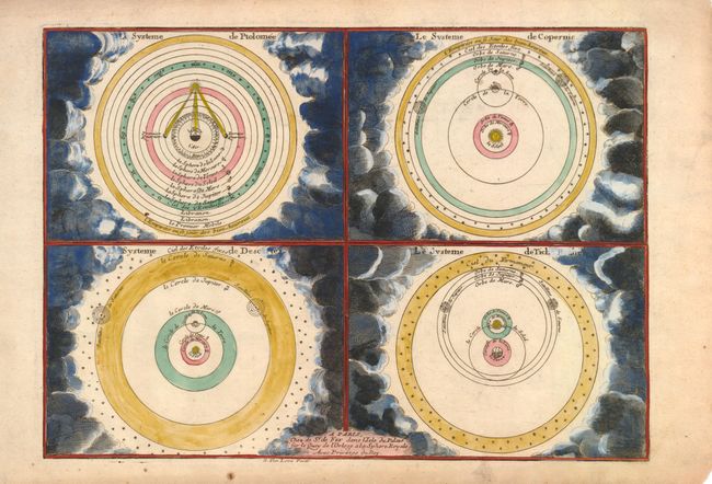 Le Syteme de Ptolmee [on sheet with] Le Systeme de Copernic [and] Le Systeme de Descarte [and] Le Systeme de Ticho Brahe