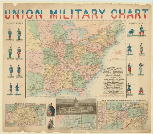 Union Military Chart