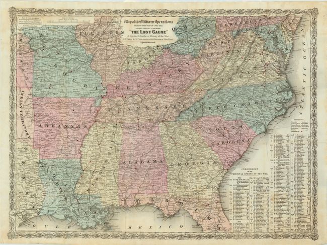 Map of the Military Operations During the War of 1861-1865 Designed Expressly to Accompany 