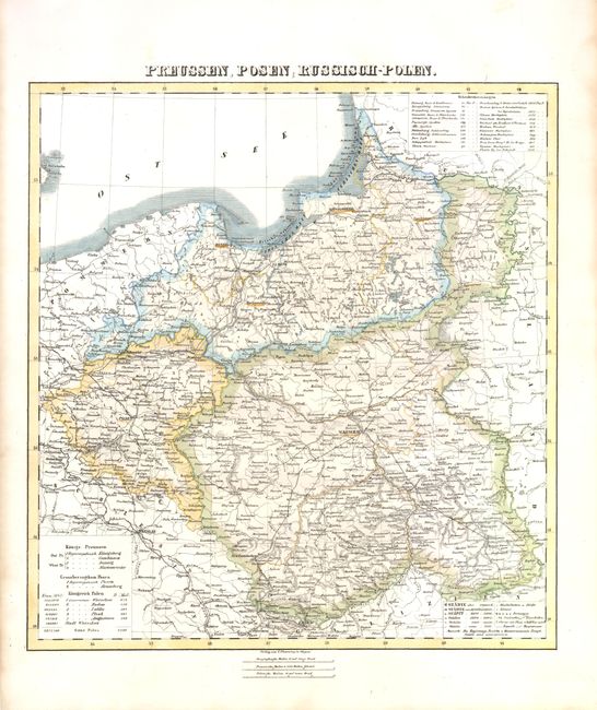 Preussen, Posen, Russisch-Polen