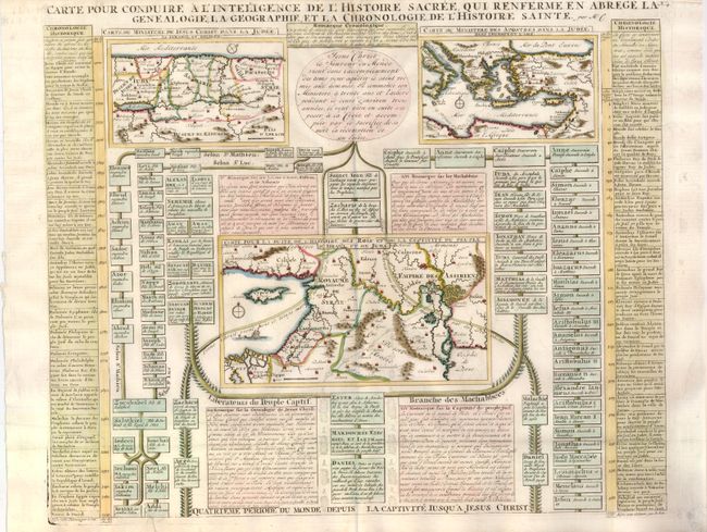 Carte pour Conduire a l'Inteligence de l'Historie Sacree, qui Renferme en Abrege  Quatrieme Periode du Monde