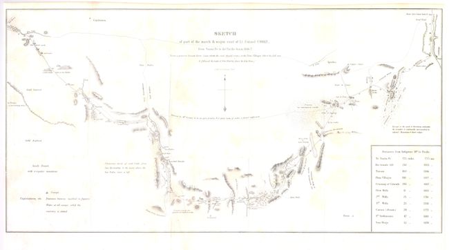 Sketch of Part of the March & Wagon Road of Lt. Colonel Cooke from Santa Fe to the Pacific Ocean 1846-7