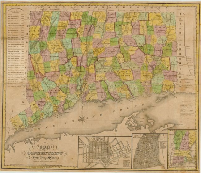 Map of Connecticut from Actual Survey