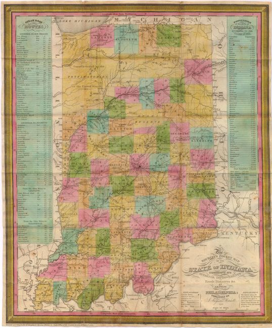 The Tourist's Pocket Map of the State of Indiana Exhibiting Its Internal Improvements Roads Distances &c.
