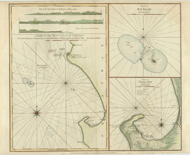 A Chart of the West Coast of Sumatra from Old Bencoolen to Buffaloe Point [on sheet with] Plan of Rat Island [and] Plan of Poolo Bay