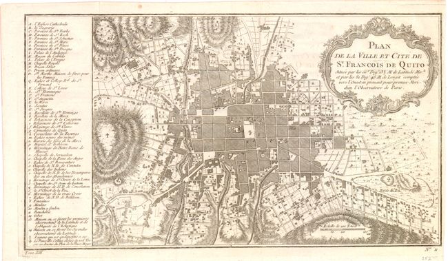 Plan de la Ville et Cite de St. Francois de Quito