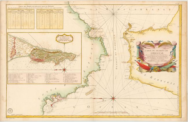 Carte du Detroit de Gibraltar Dressee au Depost des Cartes et Plans de la Marine pour le Service des Vaisseaux Francais