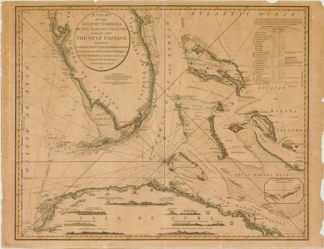 A Chart of the Gulf of Florida or New Bahama Channel, Commonly Called the Gulf Passage