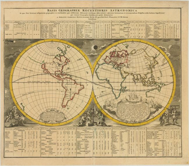 Basis Geographiae Recentioris Astronomica