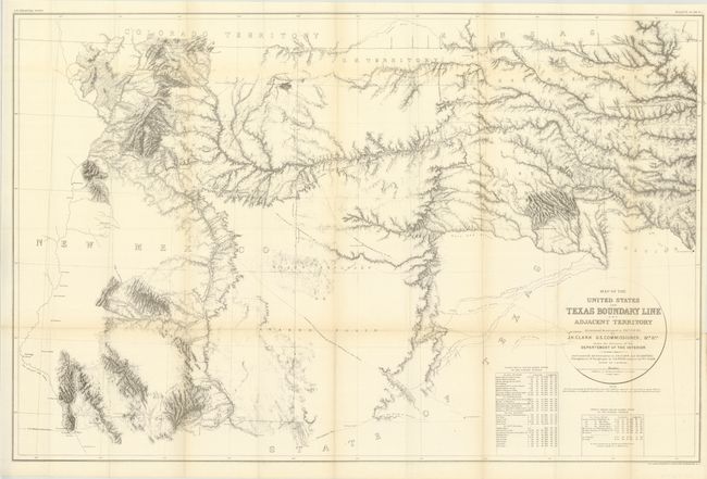 Map of the United States and Texas Boundary Line and Adjacent Territory determined & surveyed in 1857-8-9-60, by J.H. Clark U.S. Commissioner
