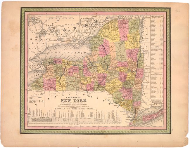 A New Map of New York with its Canals, Roads & Distances