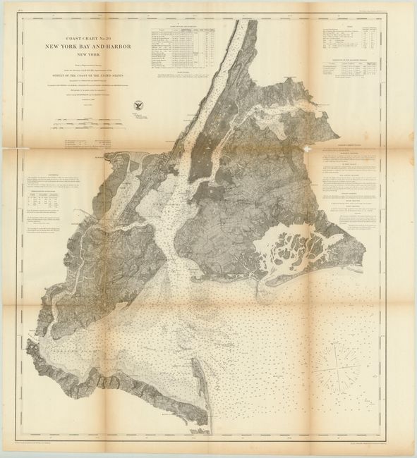Coast Chart No. 20 - New York Bay And Harbor