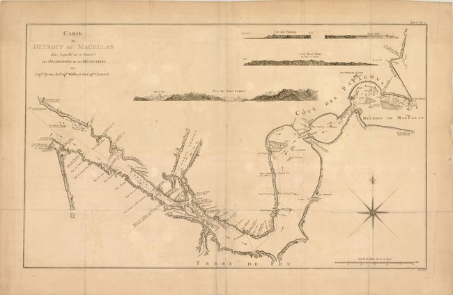 Carte du Detroit de Magellan dans laquelle on a Insere les Observations et les Decouvertes du Capne. Byron, du Capne. Wallis, et du Capne. Carteret