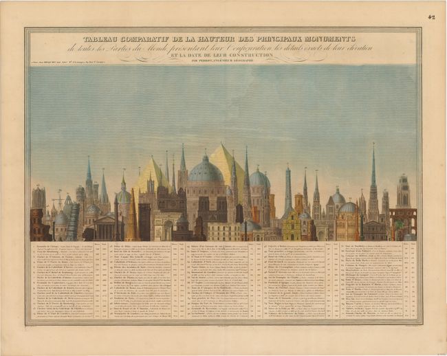 Tableau Comparatif de la Hauteur des Principaux Monuments de Toutes les Parties du Monde, Presentant Leur Configuration, les Details Exacts de Leur Elevation et la Date de Leur Construction