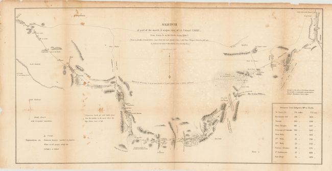 Sketch of Part of the March & Wagon Road of Lt. Colonel Cooke, from Santa Fe, New Mexico, to the Pacific Ocean, 1846-7 [with] Report of Liet. Col. P. St. George Cooke of His March from Santa Fe, New Mexico, to San Diego, Upper California