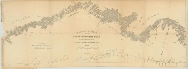 Map and Profile of the Gettysburg Rail Road. as Surveyed by Order of the Legislature of Pennsylvania