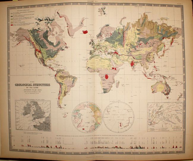 The Physical Atlas of Natural Phenomena